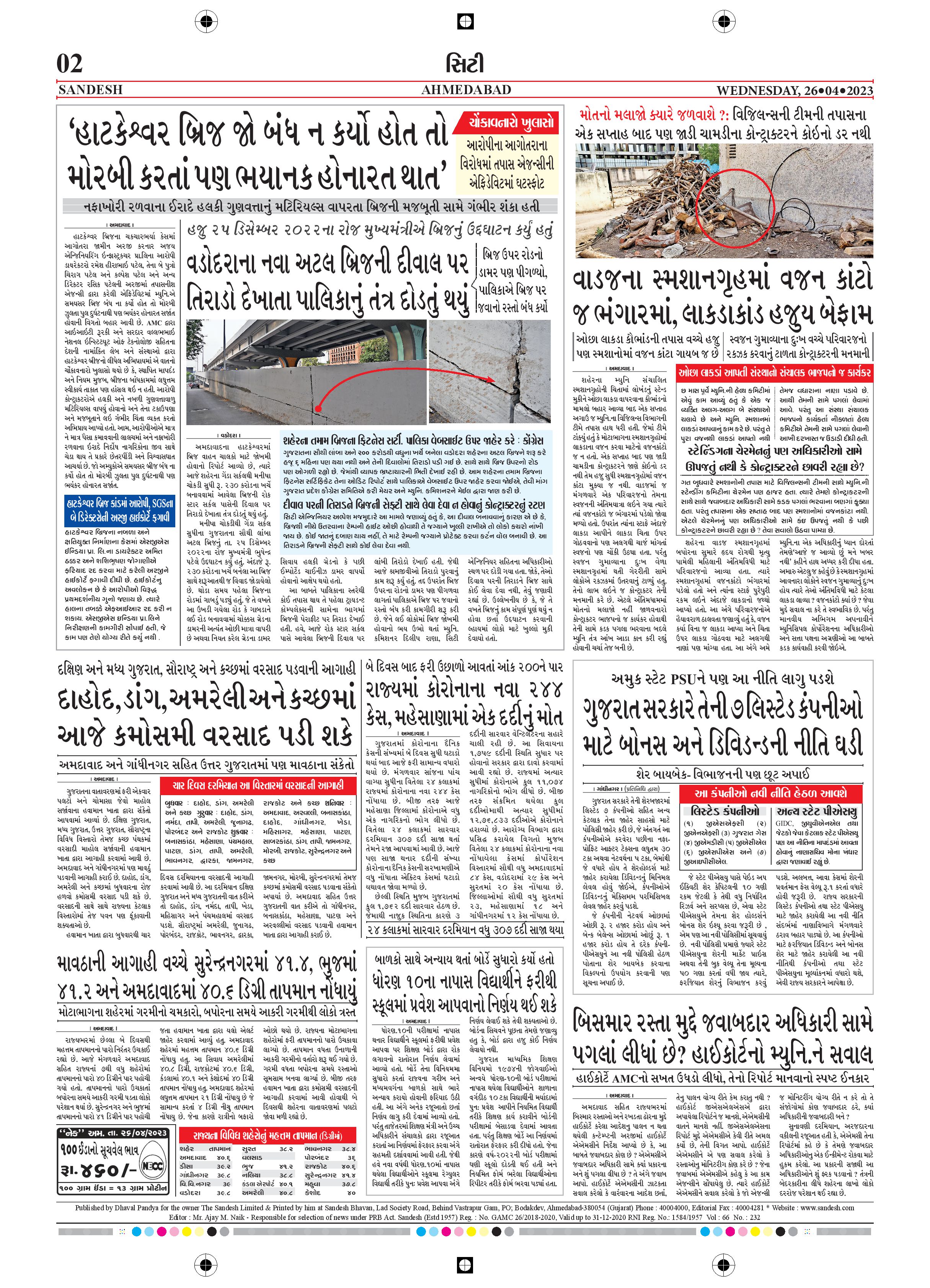 sandesh epaper